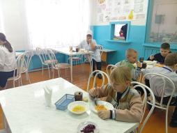 Проверка организации горячего питания от 25 ноября 2025 г.